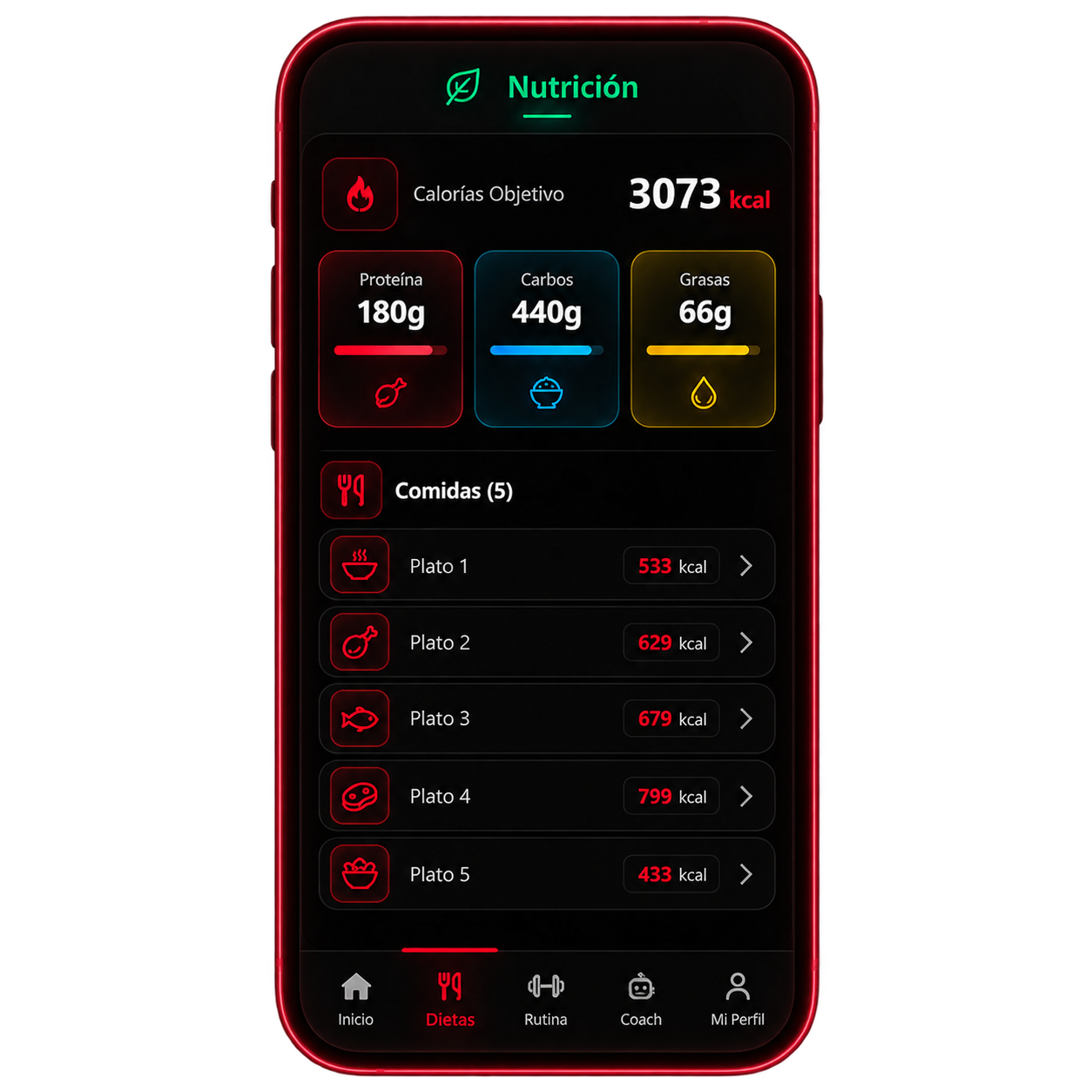 Bloodline Nutrition Mockup